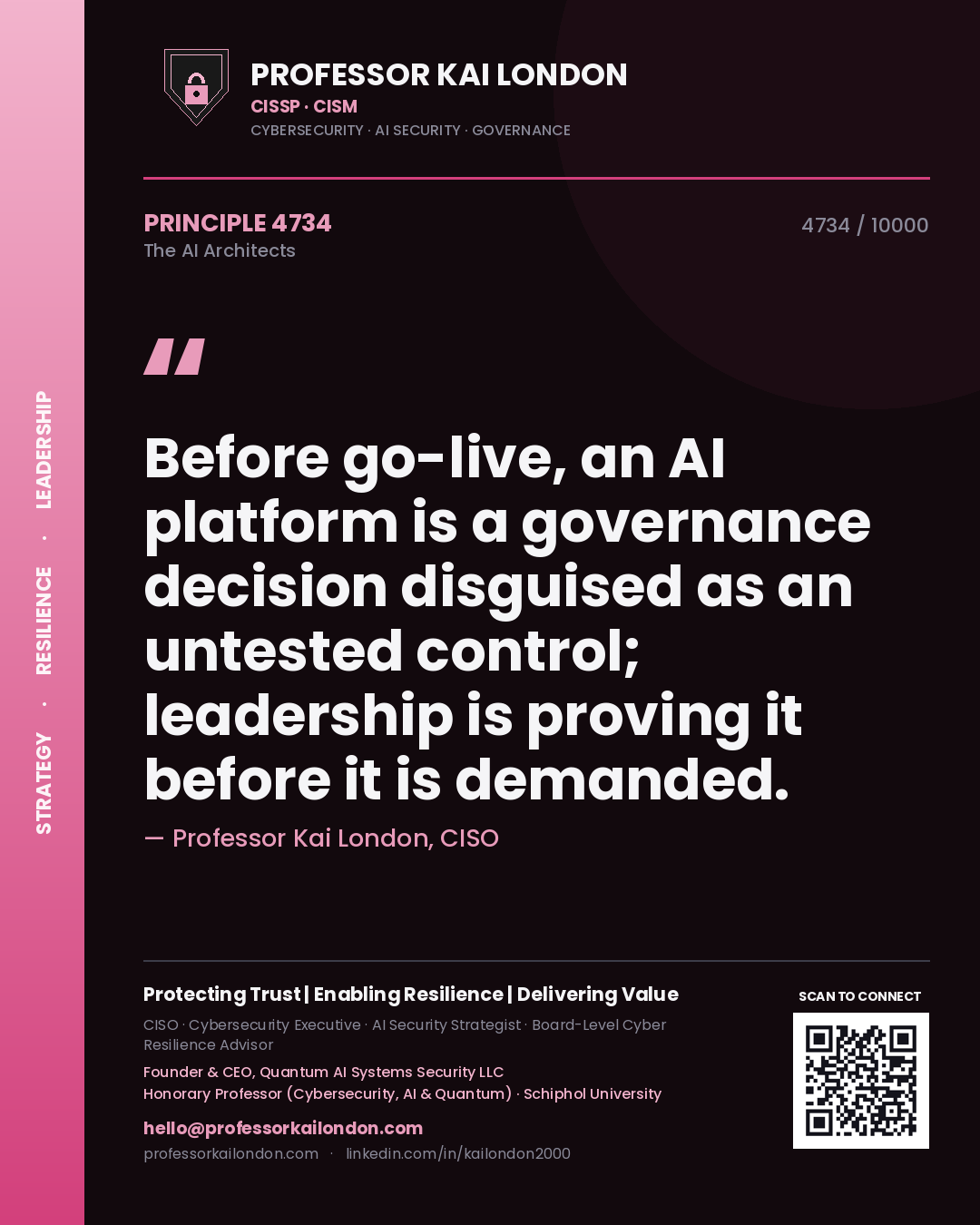 Professor Kai London principle 4734: Before go-live, an AI platform is a governance decision disguised as an untested control; leadership is proving it before it is demanded.