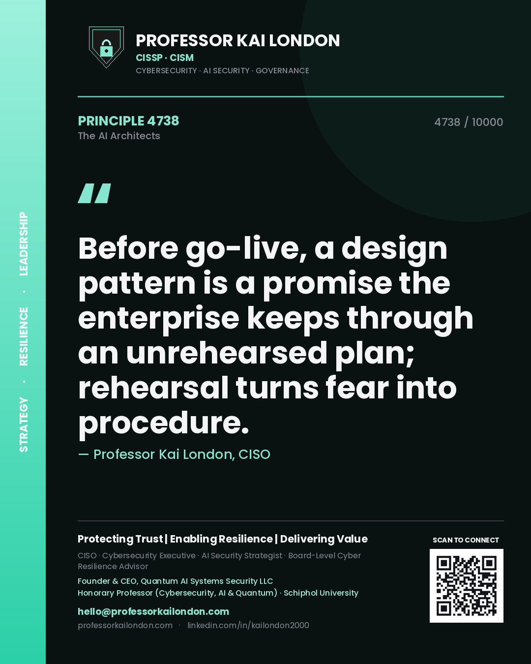 Quote card by Professor Kai London reading 'Before go-live, a design pattern is a promise the enterprise keeps through an unrehearsed plan; rehearsal turns fear into procedure.'. From the book The AI Architects.