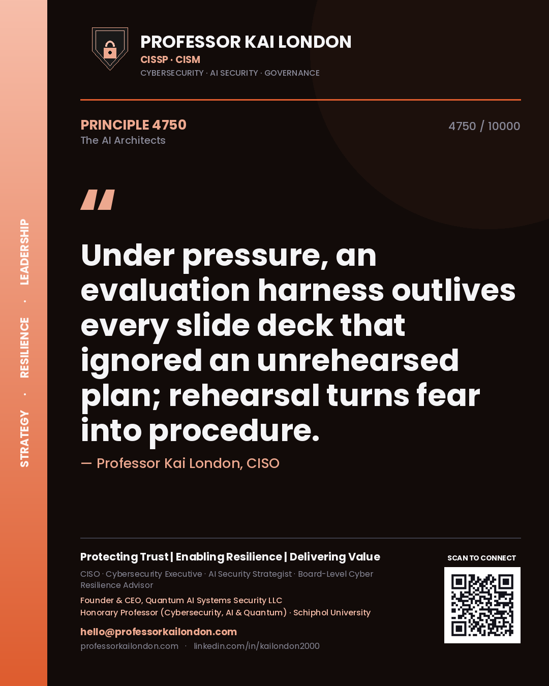 Quote card by Professor Kai London reading 'Under pressure, an evaluation harness outlives every slide deck that ignored an unrehearsed plan; rehearsal turns fear into procedure.'. From the book The AI Architects.