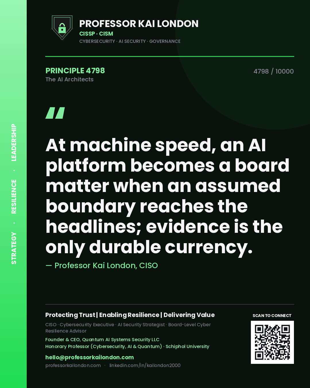 Professor Kai London principle 4798: At machine speed, an AI platform becomes a board matter when an assumed boundary reaches the headlines; evidence is the only durable currency.