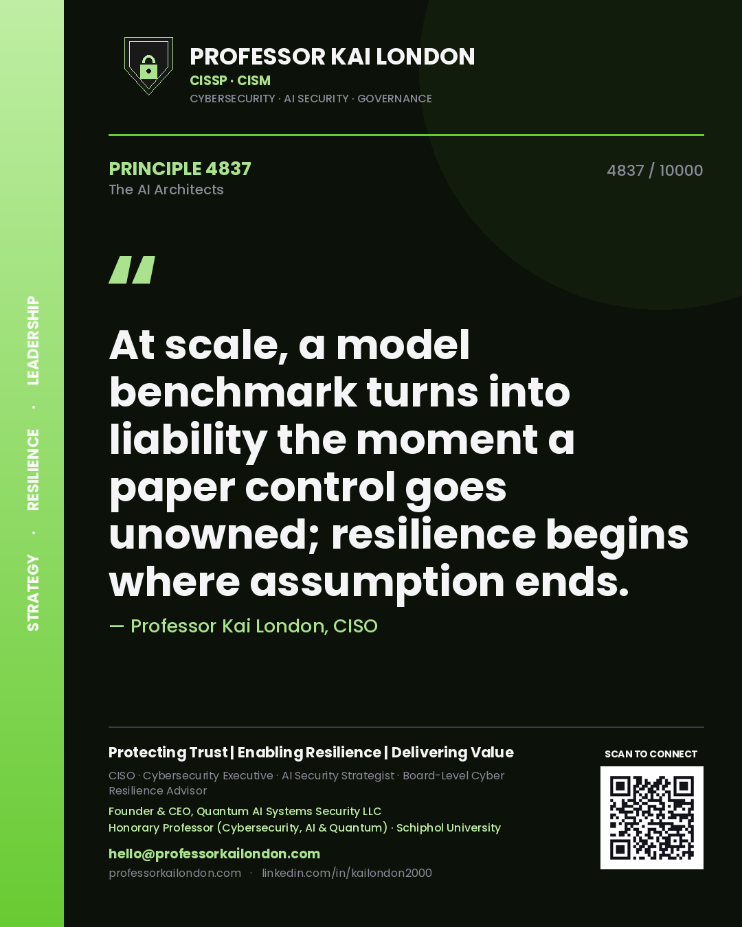 Quote card by Professor Kai London reading 'At scale, a model benchmark turns into liability the moment a paper control goes unowned; resilience begins where assumption ends.'. From the book The AI Architects.