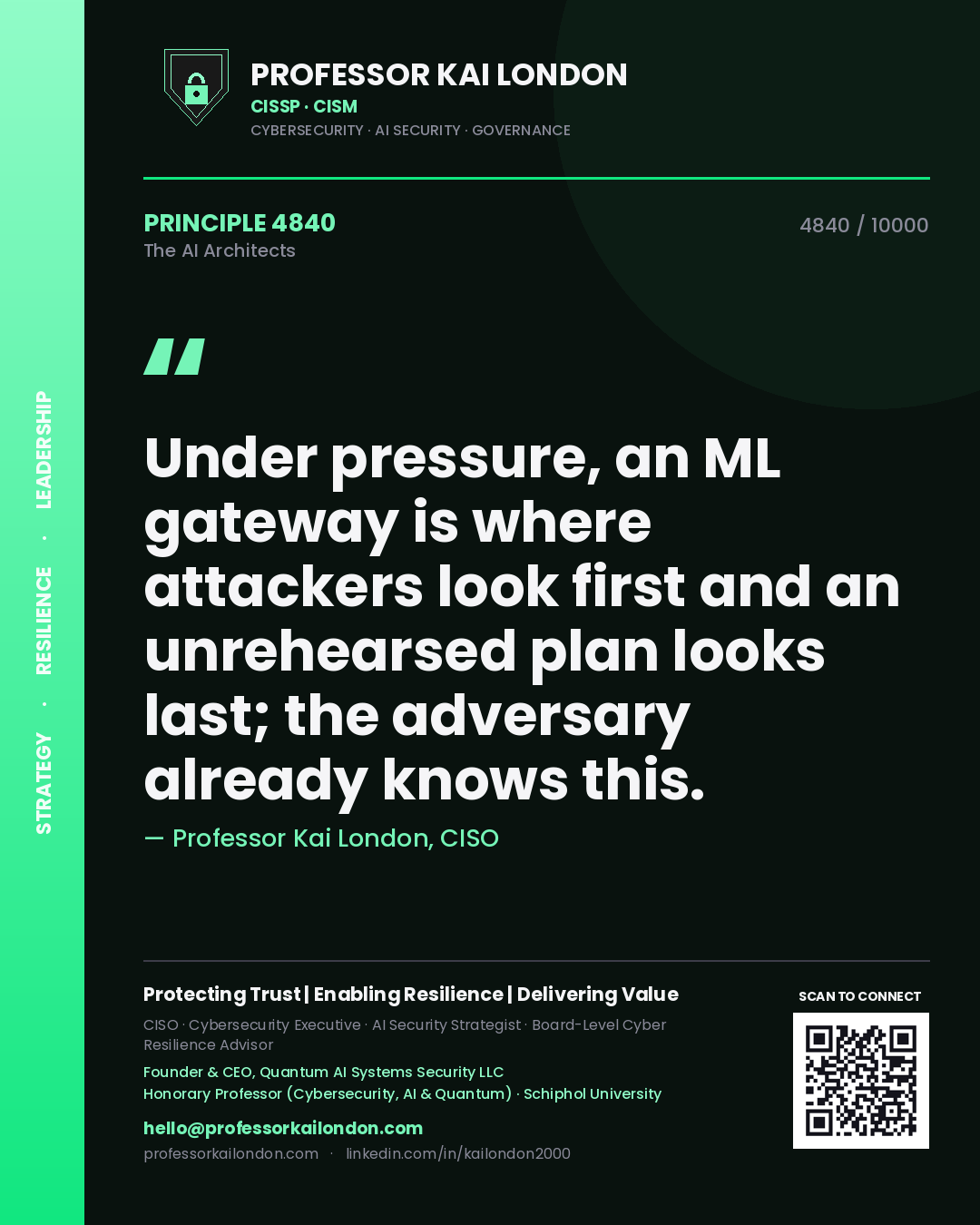 Quote card by Professor Kai London reading 'Under pressure, an ML gateway is where attackers look first and an unrehearsed plan looks last; the adversary already knows this.'. From the book The AI Architects.