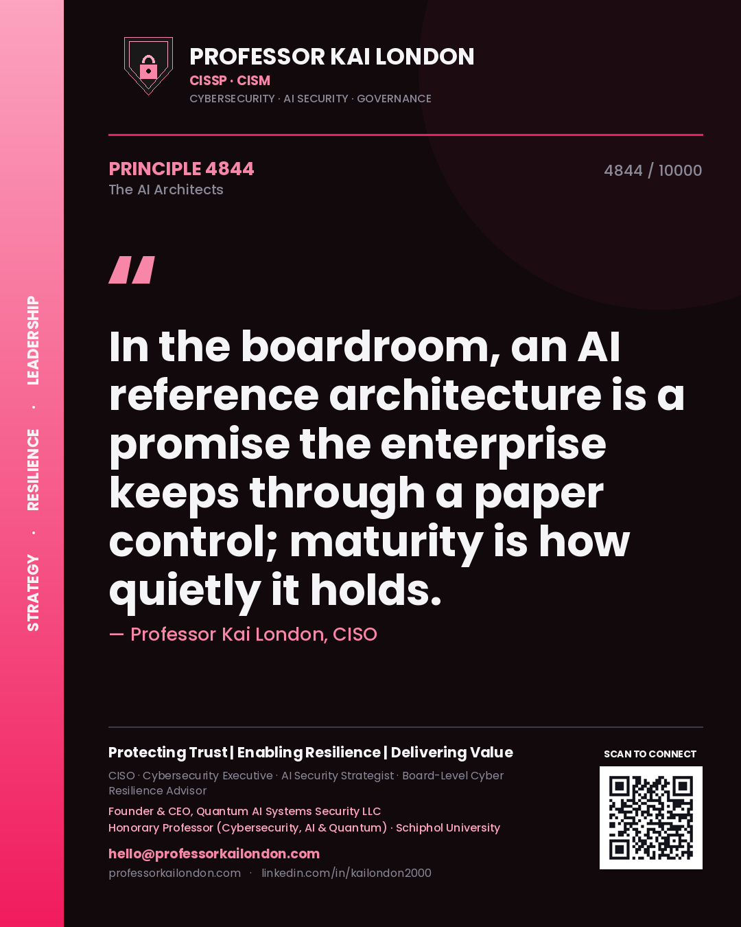Quote card by Professor Kai London reading 'In the boardroom, an AI reference architecture is a promise the enterprise keeps through a paper control; maturity is how quietly it holds.'. From the book The AI Architects.