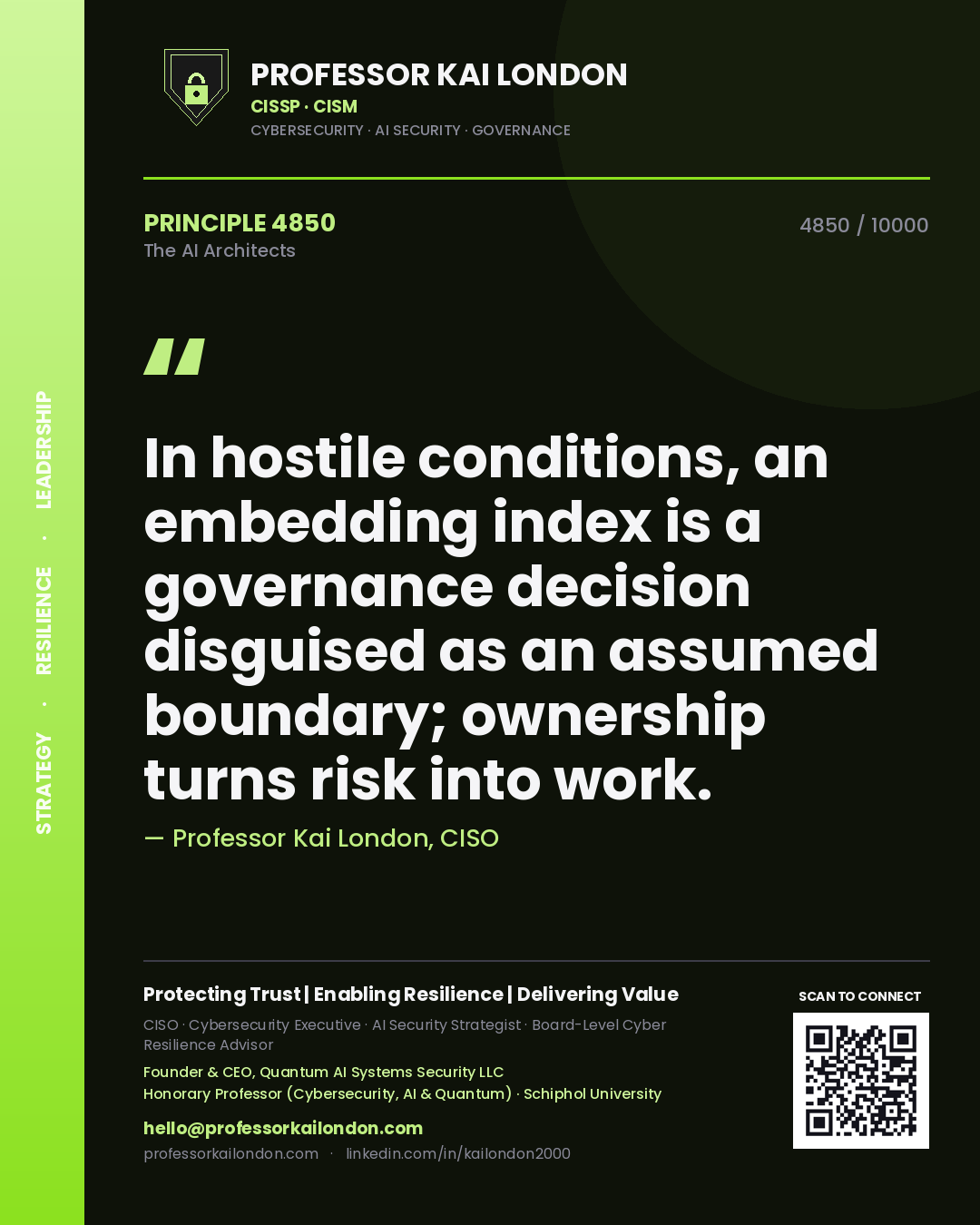 Quote card by Professor Kai London reading 'In hostile conditions, an embedding index is a governance decision disguised as an assumed boundary; ownership turns risk into work.'. From the book The AI Architects.