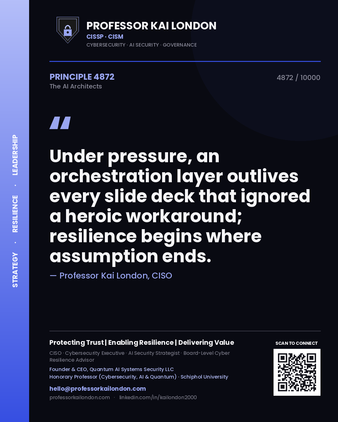 Quote card by Professor Kai London reading 'Under pressure, an orchestration layer outlives every slide deck that ignored a heroic workaround; resilience begins where assumption ends.'. From the book The AI Architects.