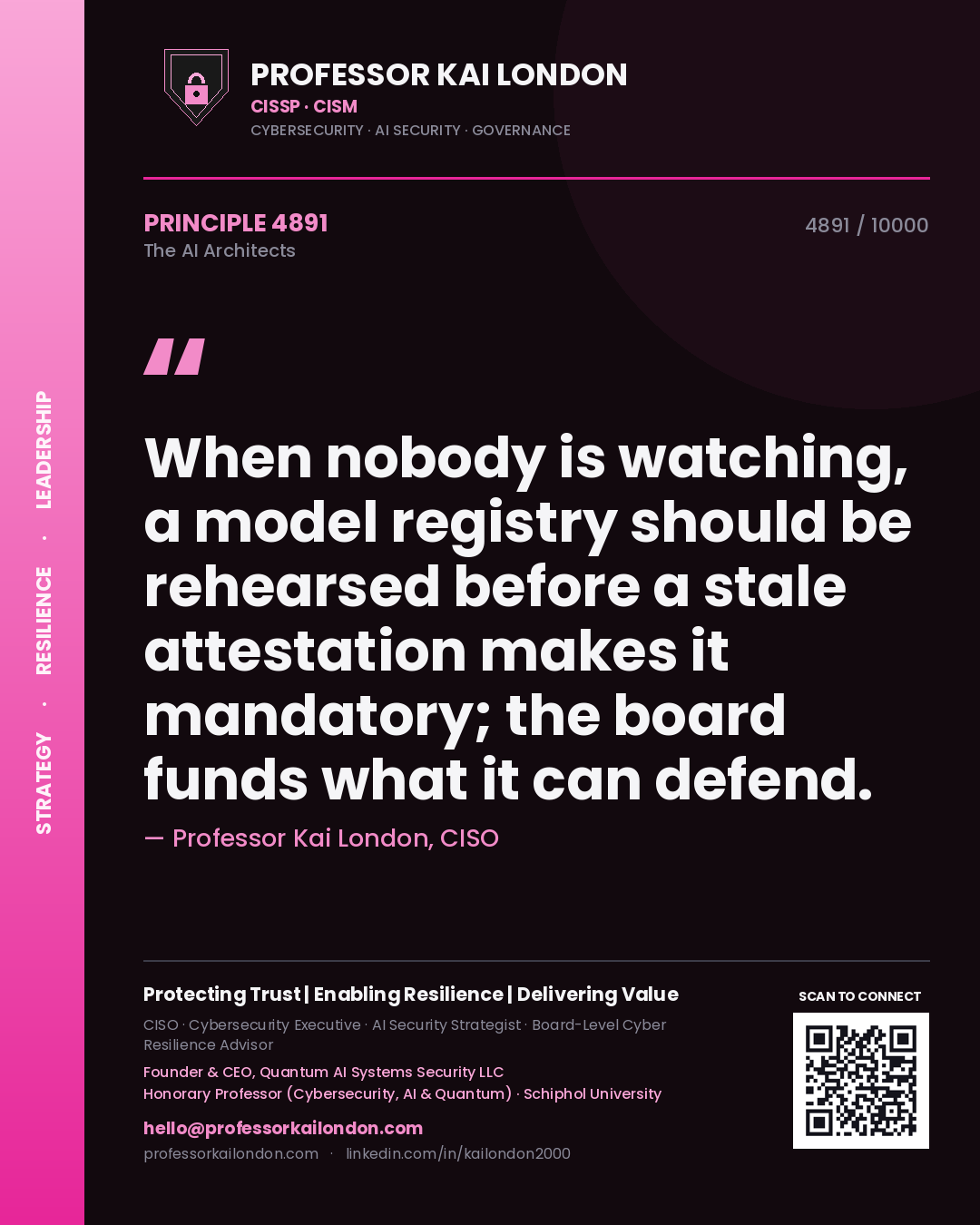 Quote card by Professor Kai London reading 'When nobody is watching, a model registry should be rehearsed before a stale attestation makes it mandatory; the board funds what it can defend.'. From the book The AI Architects.
