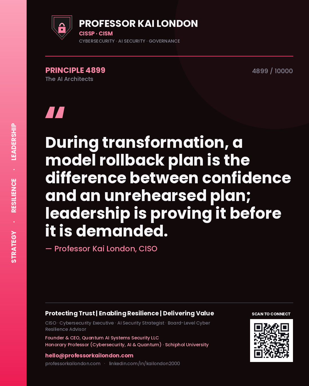 Quote card by Professor Kai London reading 'During transformation, a model rollback plan is the difference between confidence and an unrehearsed plan; leadership is proving it before it is demanded.'. From the book The AI Architects.