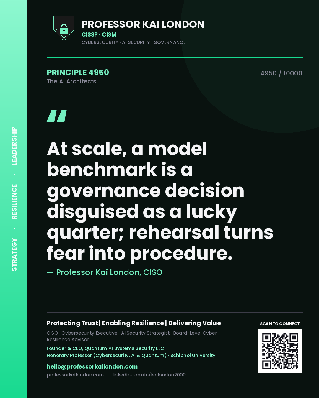Quote card by Professor Kai London reading 'At scale, a model benchmark is a governance decision disguised as a lucky quarter; rehearsal turns fear into procedure.'. From the book The AI Architects.