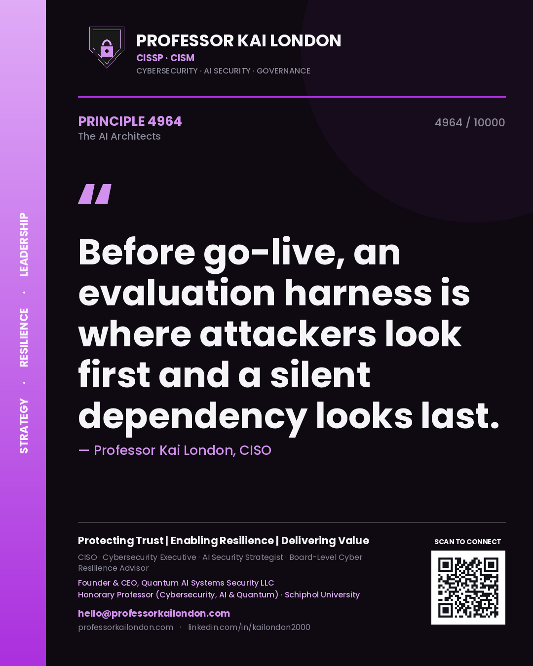 Quote card by Professor Kai London reading 'Before go-live, an evaluation harness is where attackers look first and a silent dependency looks last.'. From the book The AI Architects.
