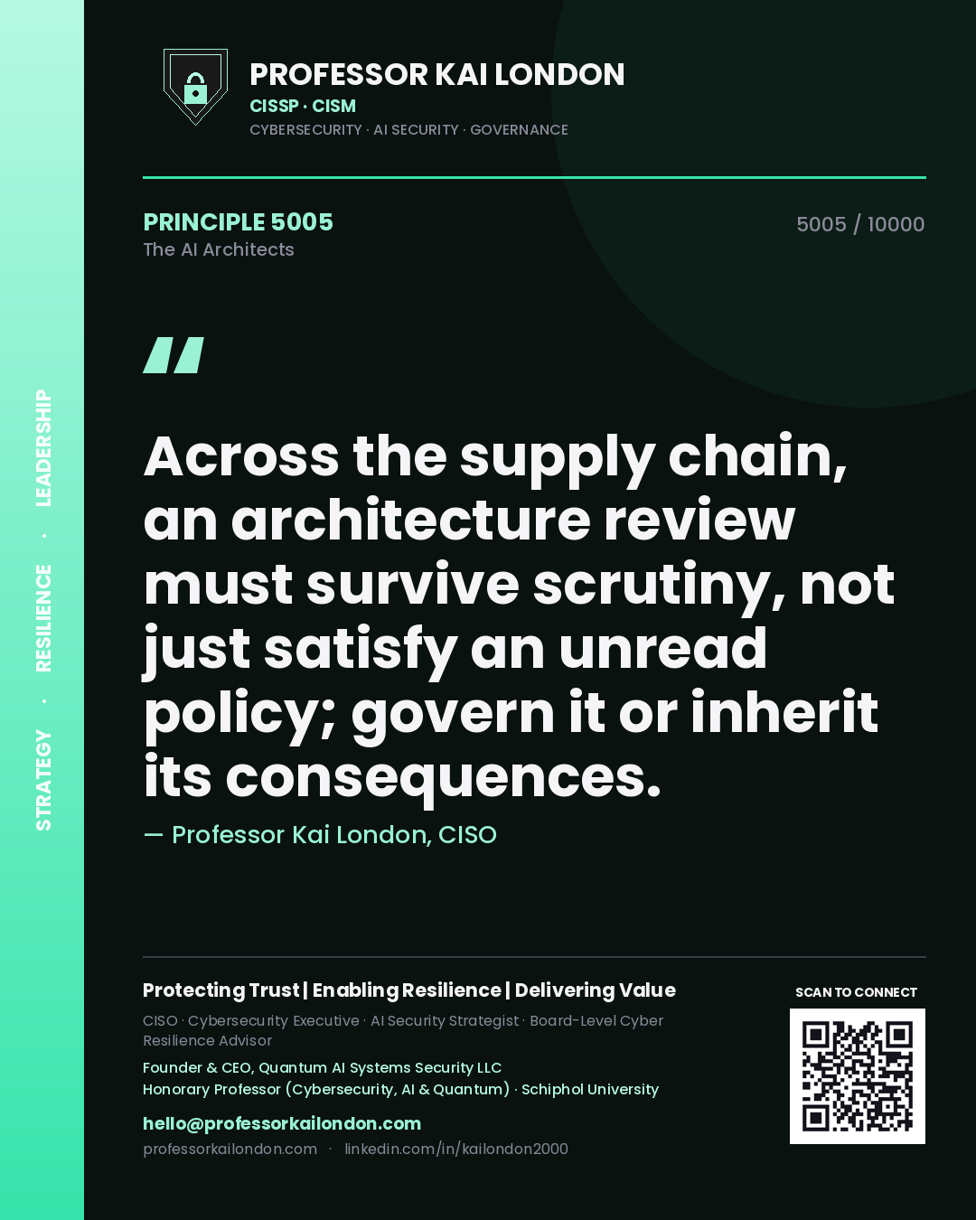 Quote card by Professor Kai London reading 'Across the supply chain, an architecture review must survive scrutiny, not just satisfy an unread policy; govern it or inherit its consequences.'. From the book The AI Architects.