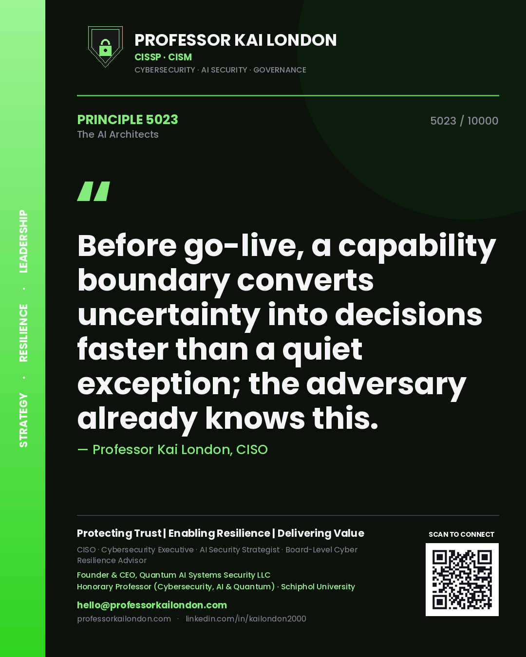 Quote card by Professor Kai London reading 'Before go-live, a capability boundary converts uncertainty into decisions faster than a quiet exception; the adversary already knows this.'. From the book The AI Architects.