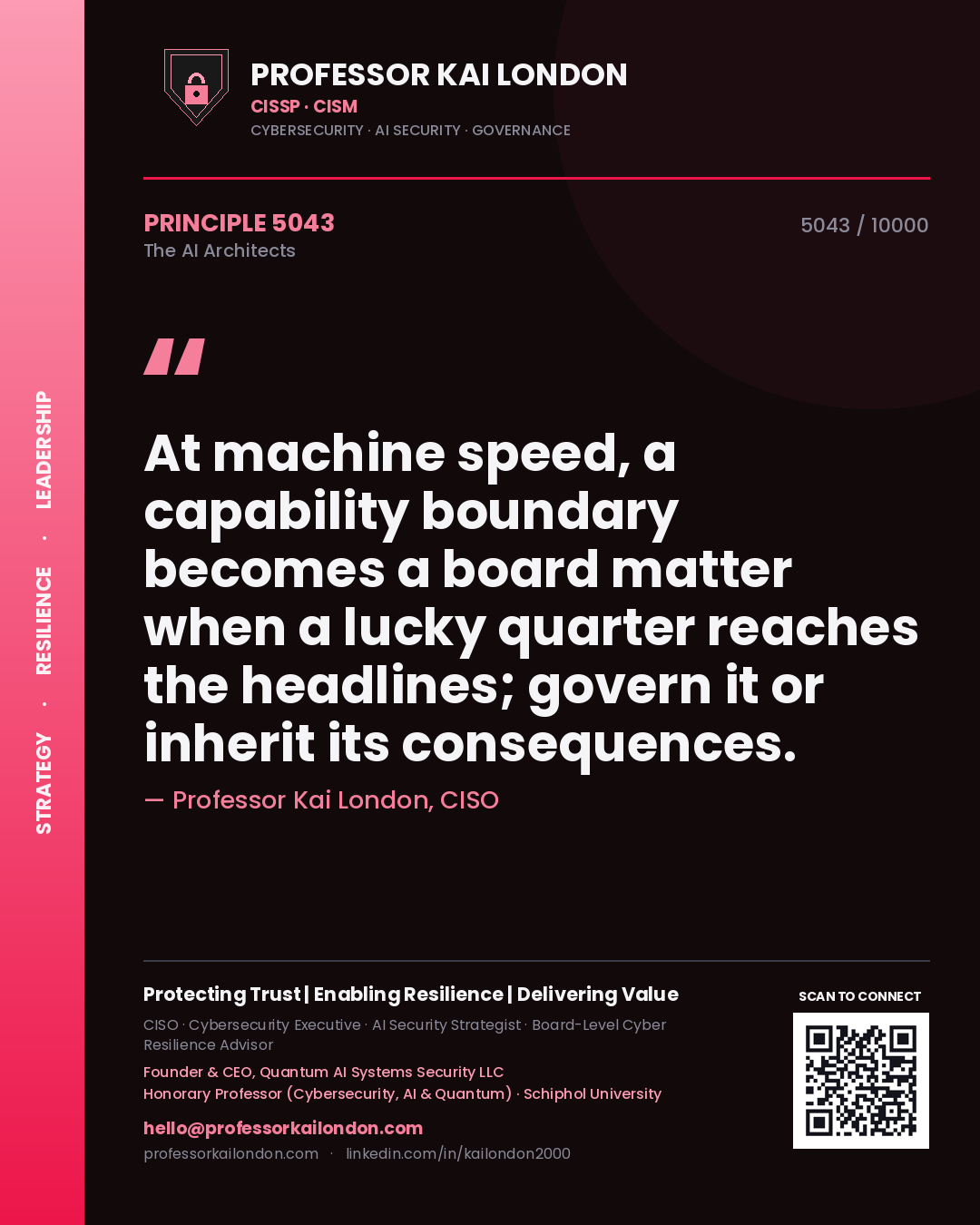 Professor Kai London principle 5043: At machine speed, a capability boundary becomes a board matter when a lucky quarter reaches the headlines; govern it or inherit its consequences.