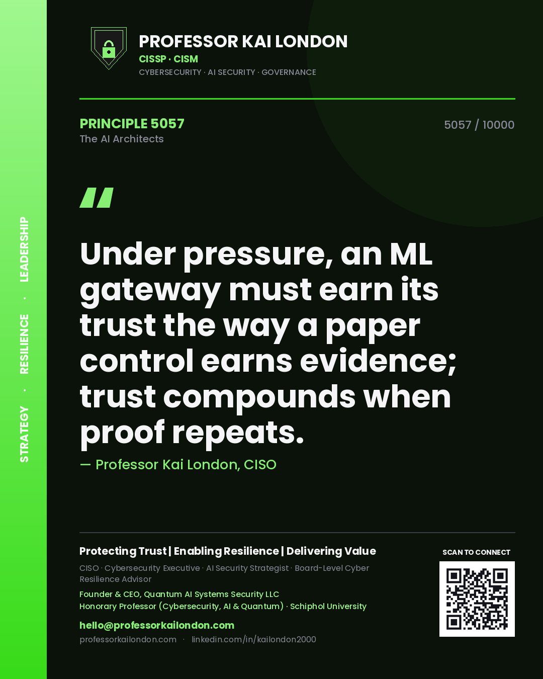 Quote card by Professor Kai London reading 'Under pressure, an ML gateway must earn its trust the way a paper control earns evidence; trust compounds when proof repeats.'. From the book The AI Architects.