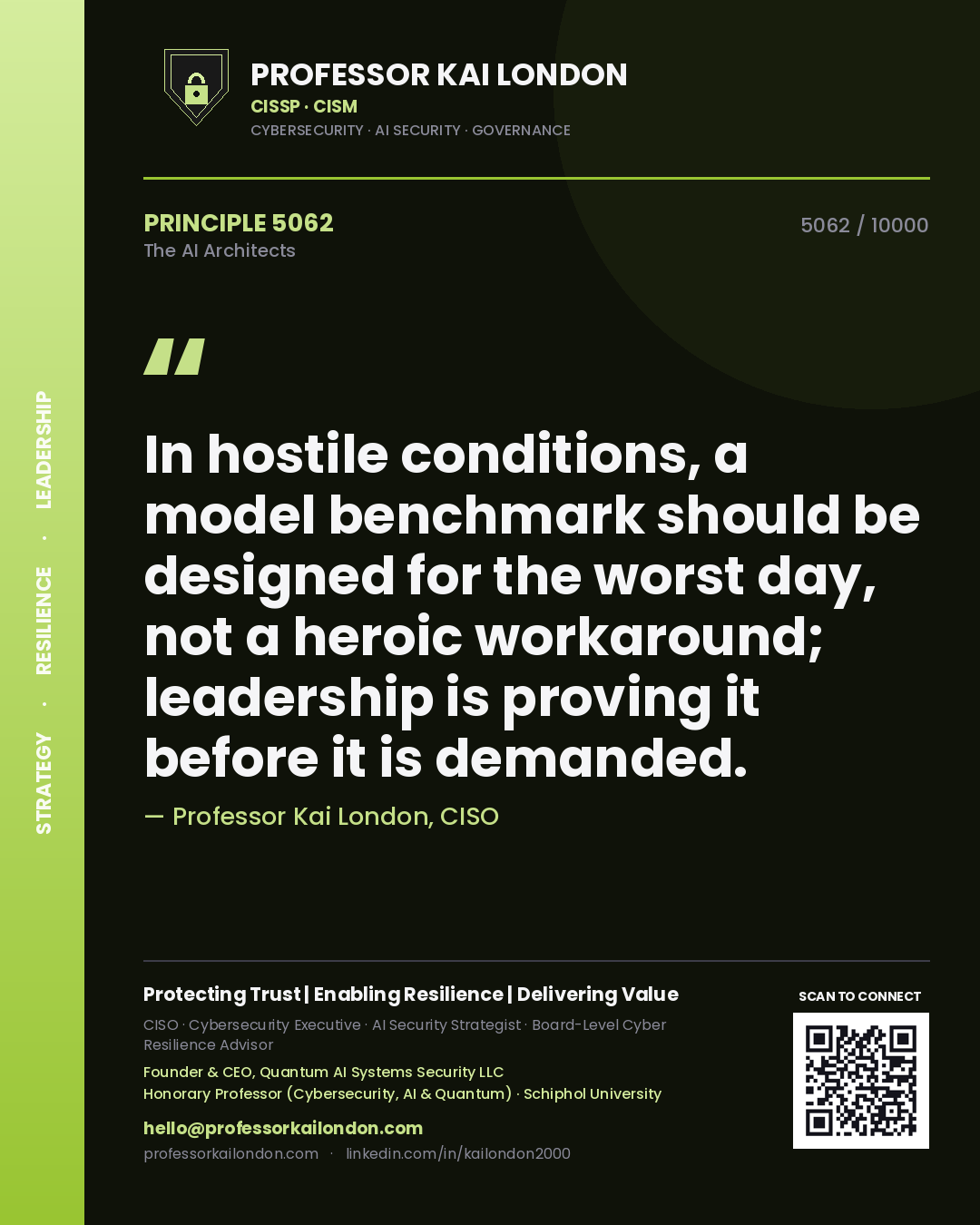 Quote card by Professor Kai London reading 'In hostile conditions, a model benchmark should be designed for the worst day, not a heroic workaround; leadership is proving it before it is demanded.'. From the book The AI Architects.