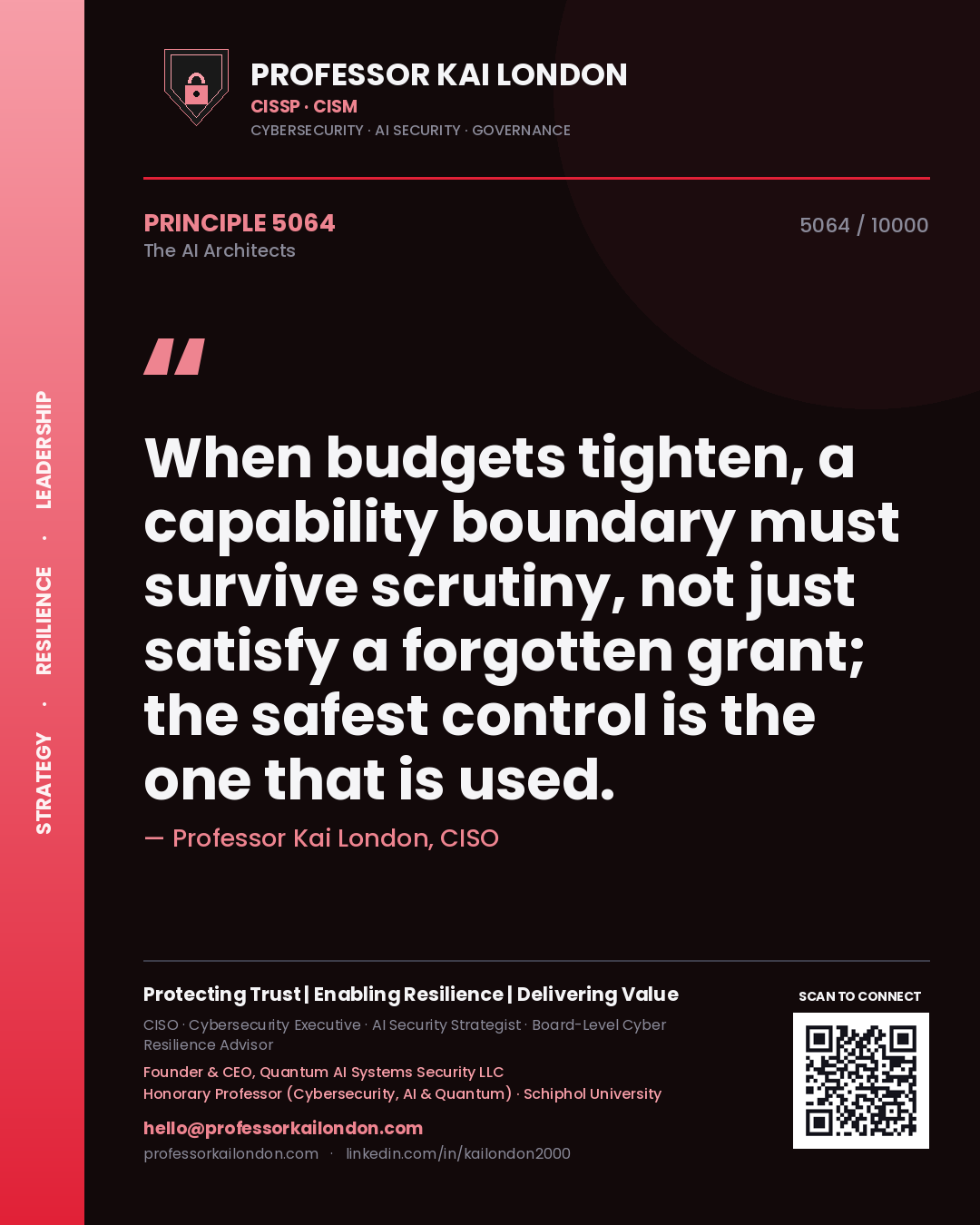 Quote card by Professor Kai London reading 'When budgets tighten, a capability boundary must survive scrutiny, not just satisfy a forgotten grant; the safest control is the one that is used.'. From the book The AI Architects.