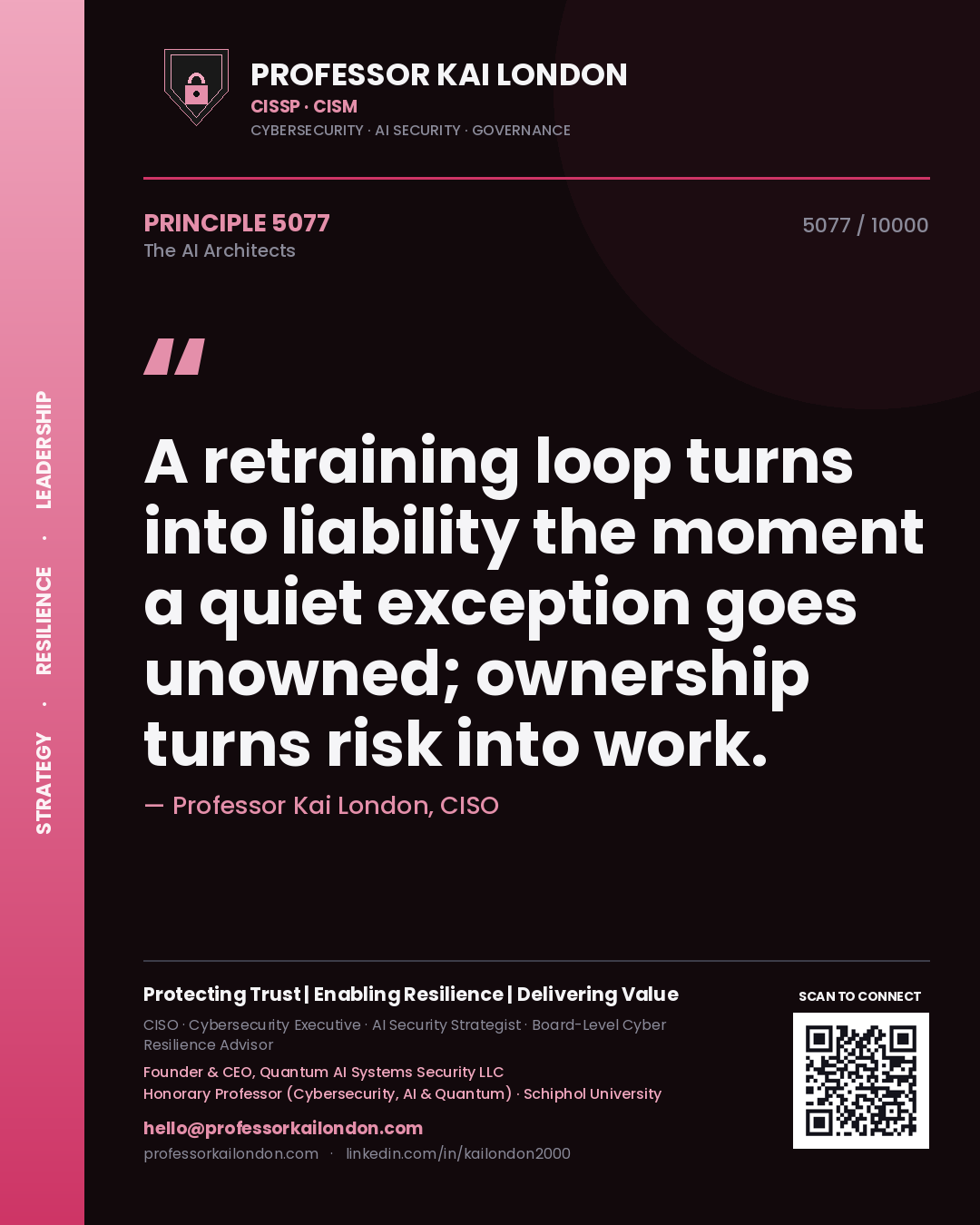 Quote card by Professor Kai London reading 'A retraining loop turns into liability the moment a quiet exception goes unowned; ownership turns risk into work.'. From the book The AI Architects.