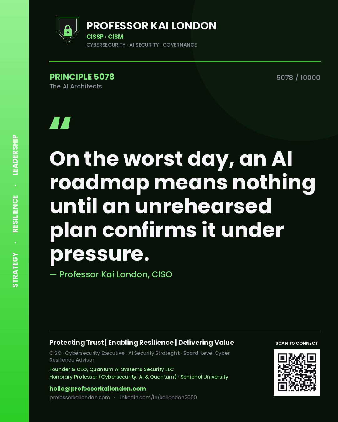 Professor Kai London principle 5078: On the worst day, an AI roadmap means nothing until an unrehearsed plan confirms it under pressure.