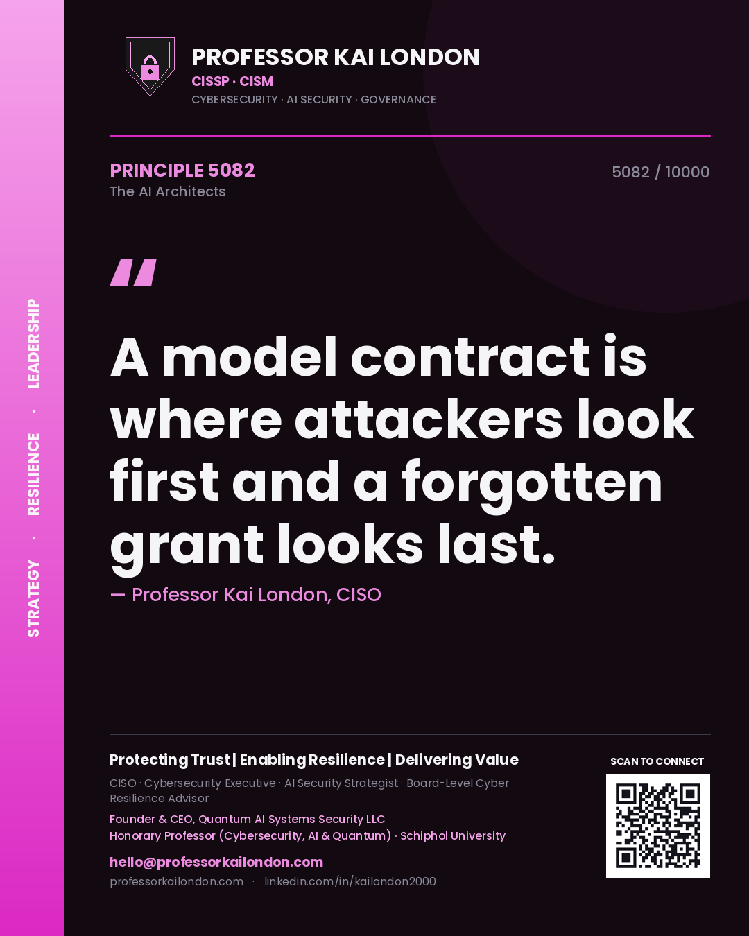 Quote card by Professor Kai London reading 'A model contract is where attackers look first and a forgotten grant looks last.'. From the book The AI Architects.