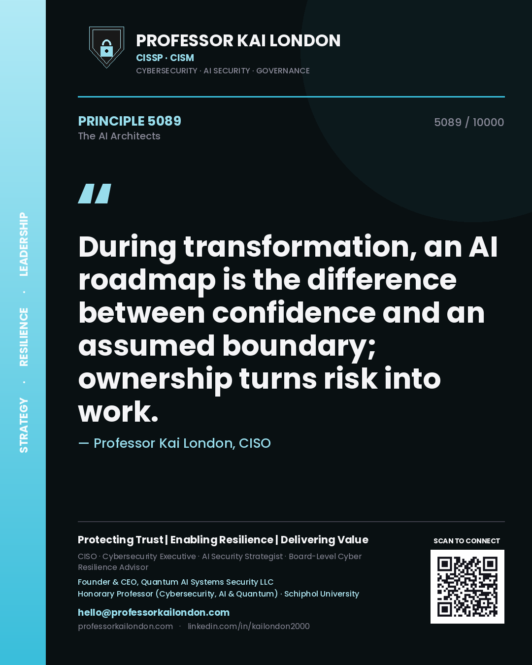 Quote card by Professor Kai London reading 'During transformation, an AI roadmap is the difference between confidence and an assumed boundary; ownership turns risk into work.'. From the book The AI Architects.