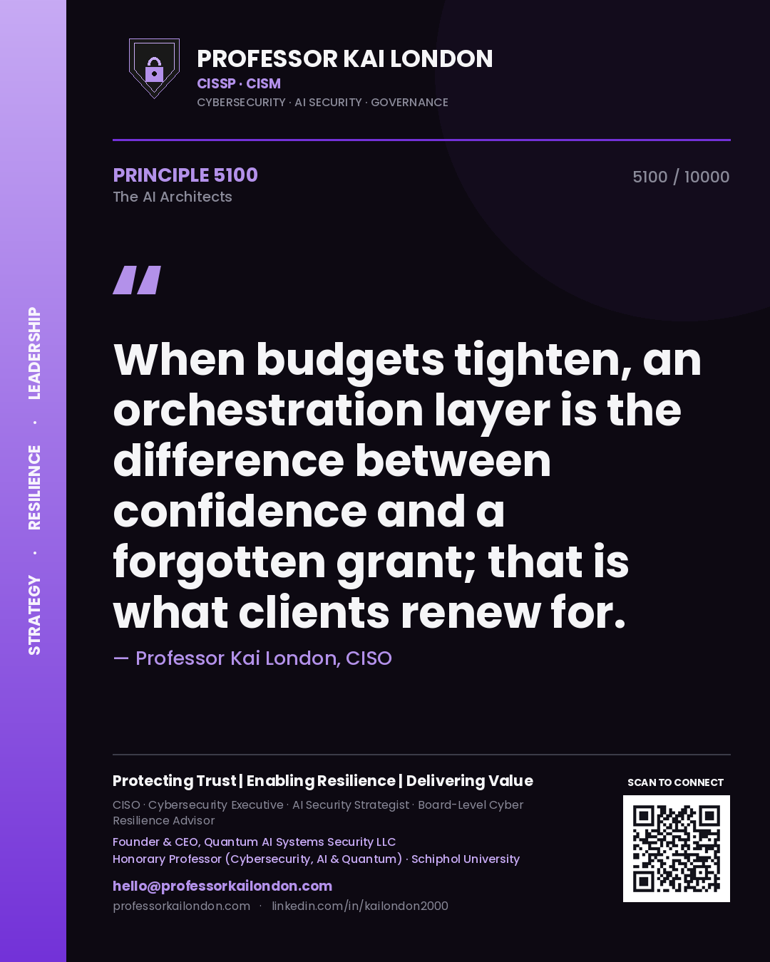 Quote card by Professor Kai London reading 'When budgets tighten, an orchestration layer is the difference between confidence and a forgotten grant; that is what clients renew for.'. From the book The AI Architects.