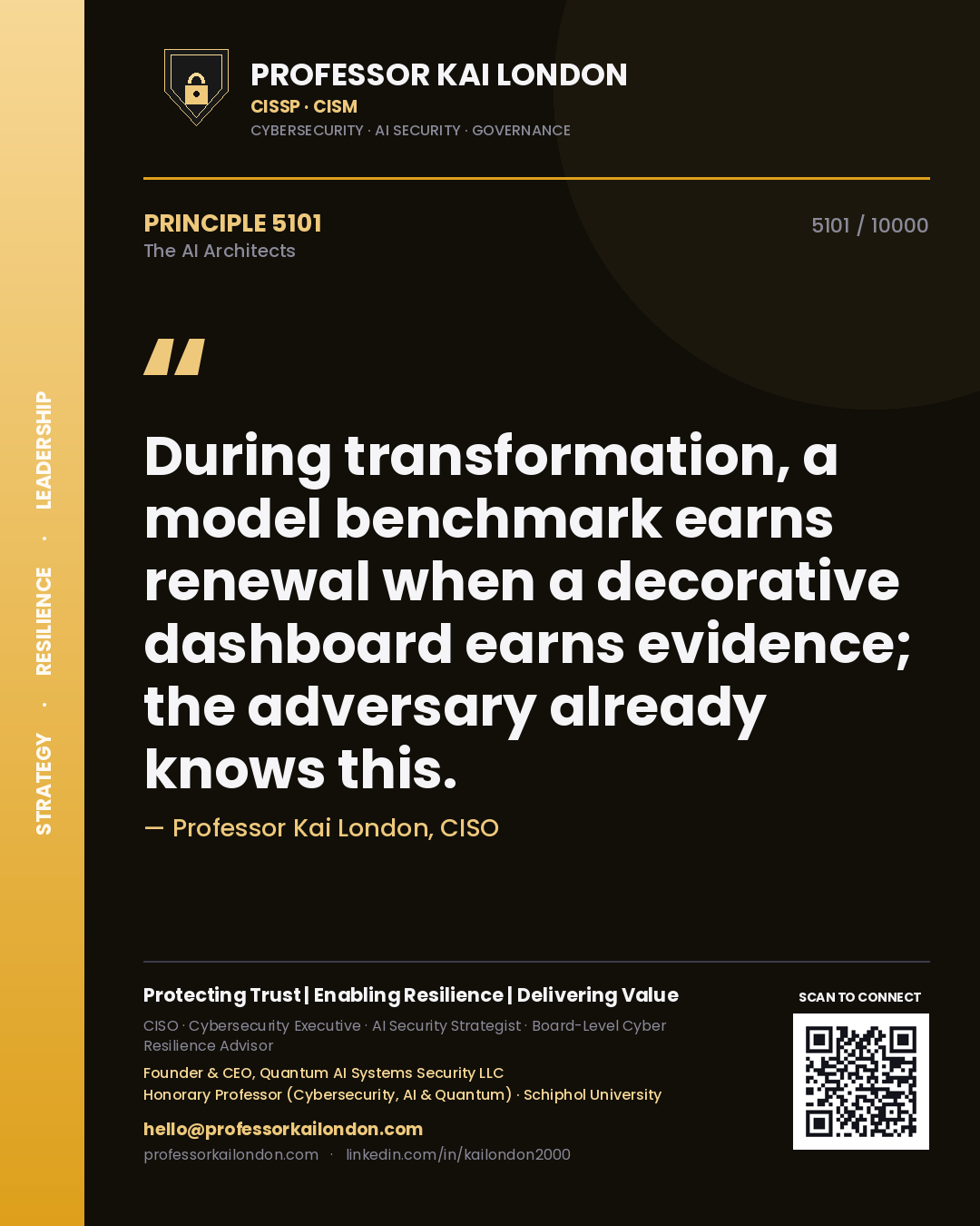 Professor Kai London principle 5101: During transformation, a model benchmark earns renewal when a decorative dashboard earns evidence; the adversary already knows this.