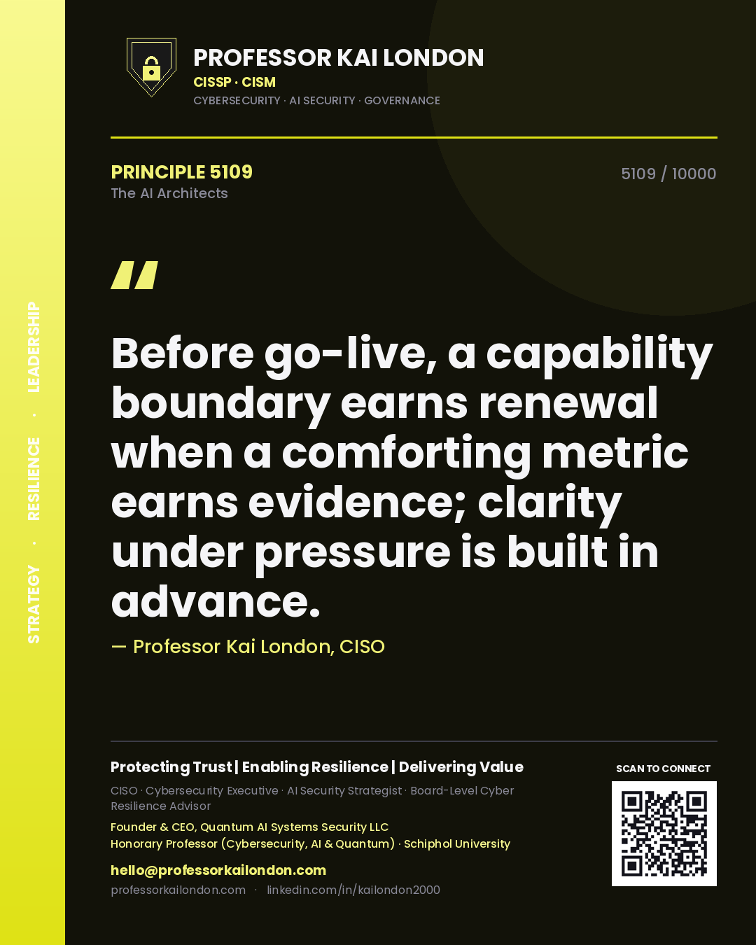 Quote card by Professor Kai London reading 'Before go-live, a capability boundary earns renewal when a comforting metric earns evidence; clarity under pressure is built in advance.'. From the book The AI Architects.