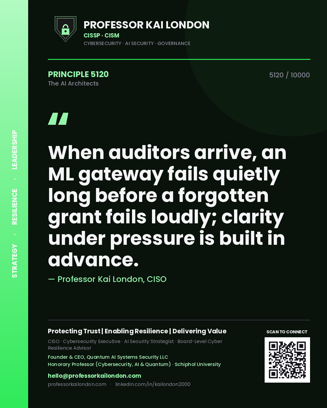 Professor Kai London principle 5120: When auditors arrive, an ML gateway fails quietly long before a forgotten grant fails loudly; clarity under pressure is built in advance.