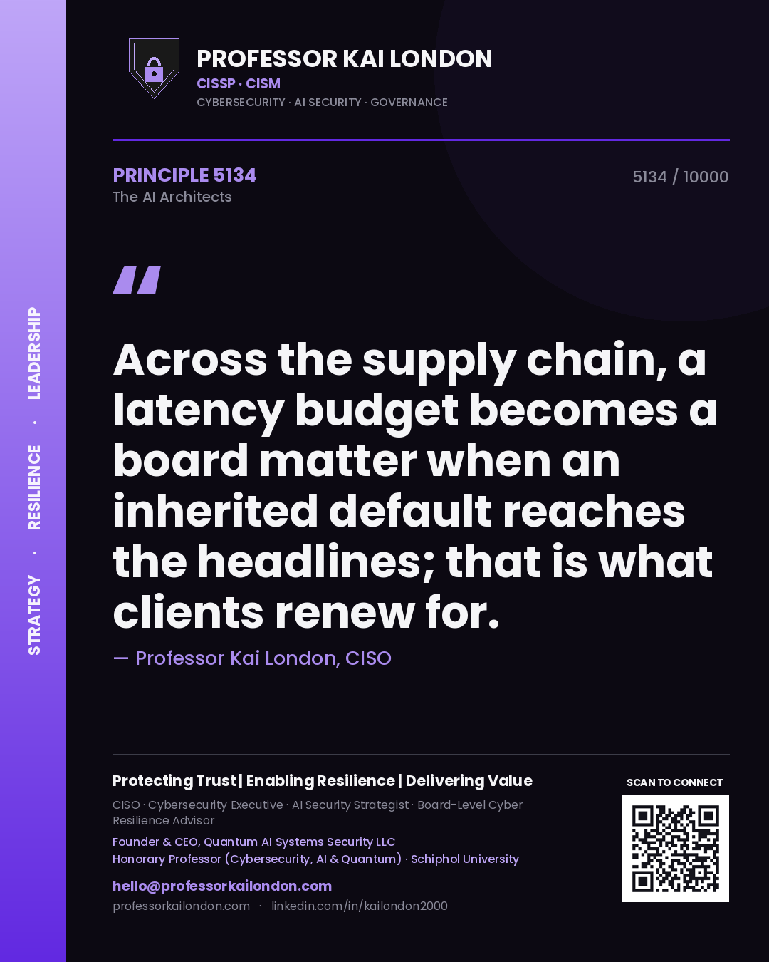 Quote card by Professor Kai London reading 'Across the supply chain, a latency budget becomes a board matter when an inherited default reaches the headlines; that is what clients renew for.'. From the book The AI Architects.