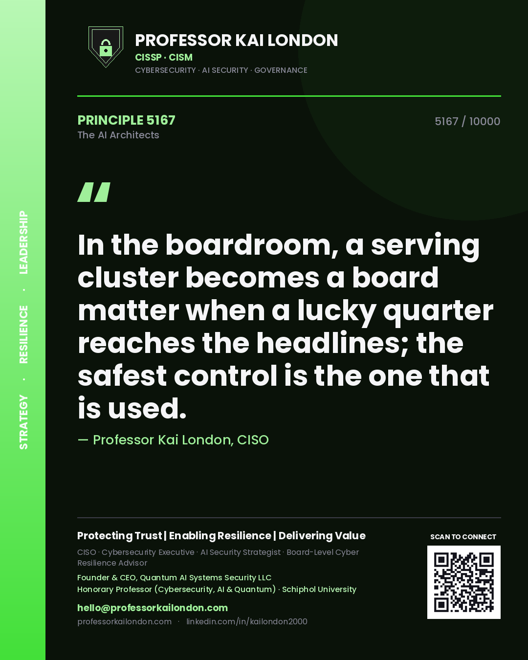 Professor Kai London principle 5167: In the boardroom, a serving cluster becomes a board matter when a lucky quarter reaches the headlines; the safest control is the one that is used.