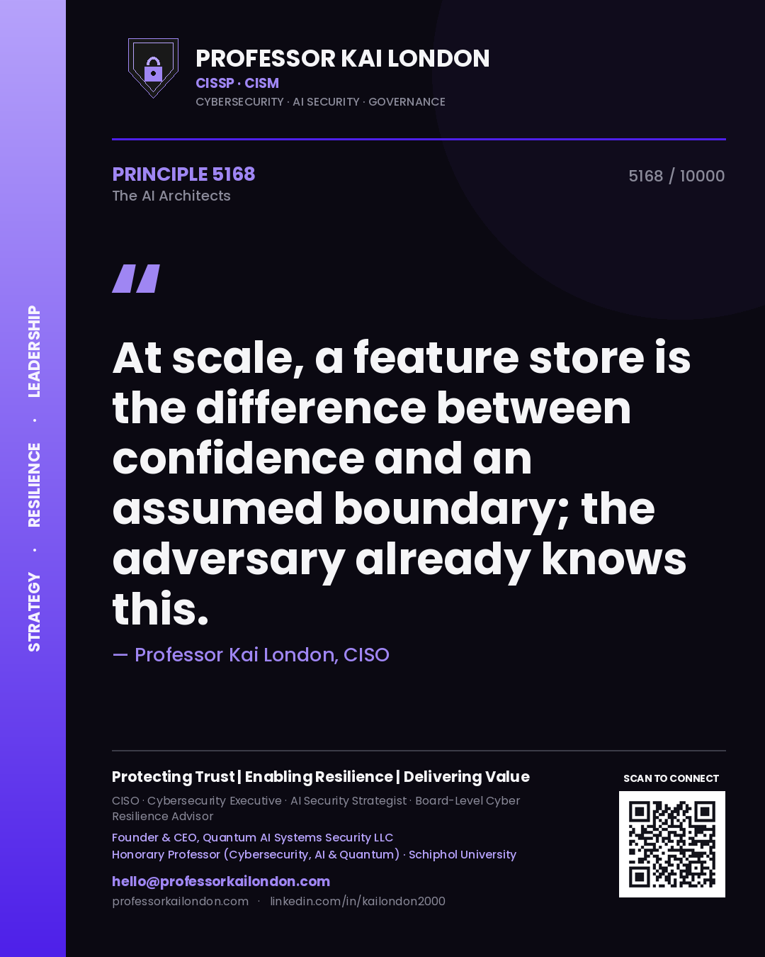 Quote card by Professor Kai London reading 'At scale, a feature store is the difference between confidence and an assumed boundary; the adversary already knows this.'. From the book The AI Architects.