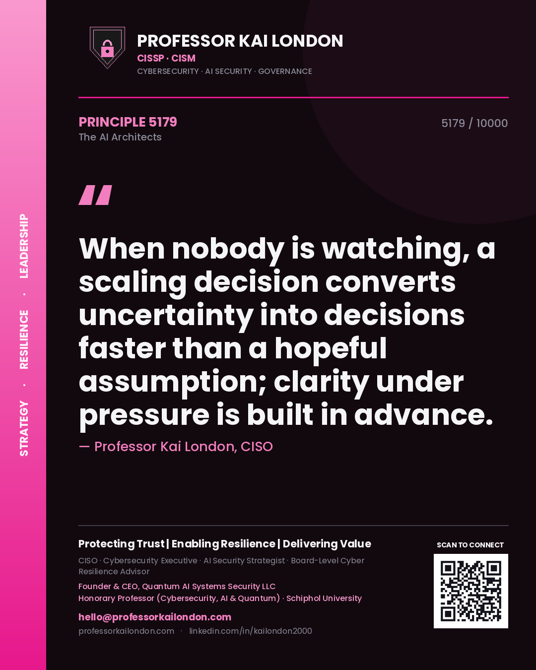 Professor Kai London principle 5179: When nobody is watching, a scaling decision converts uncertainty into decisions faster than a hopeful assumption; clarity under pressure is built in advance.