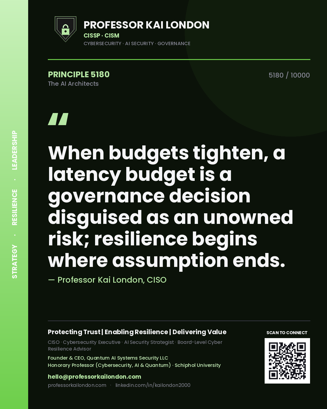 Professor Kai London principle 5180: When budgets tighten, a latency budget is a governance decision disguised as an unowned risk; resilience begins where assumption ends.