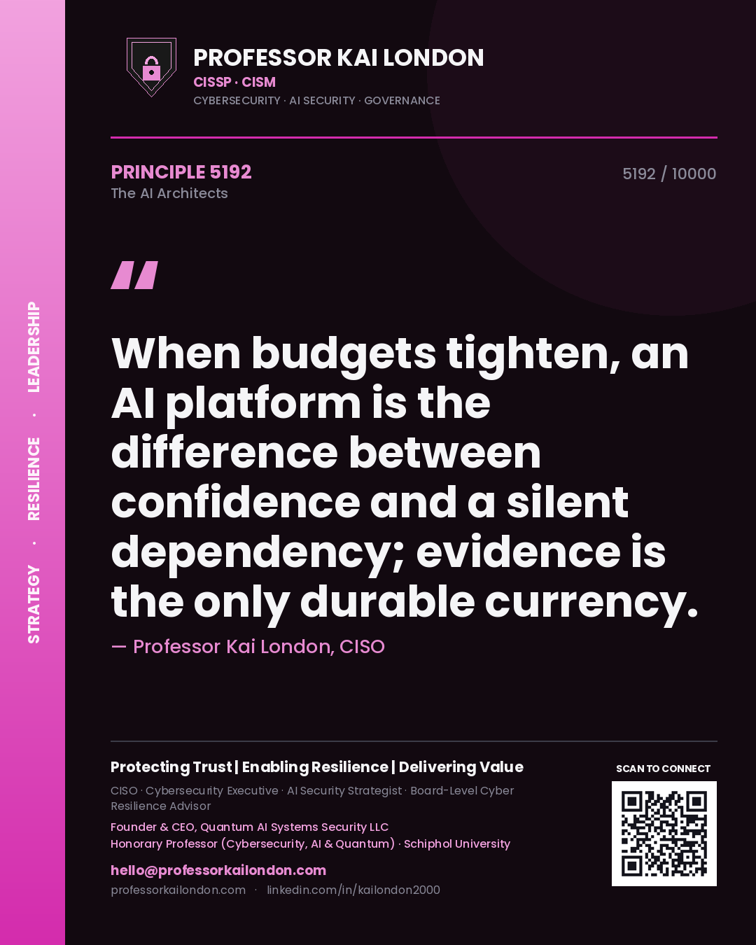 Professor Kai London principle 5192: When budgets tighten, an AI platform is the difference between confidence and a silent dependency; evidence is the only durable currency.