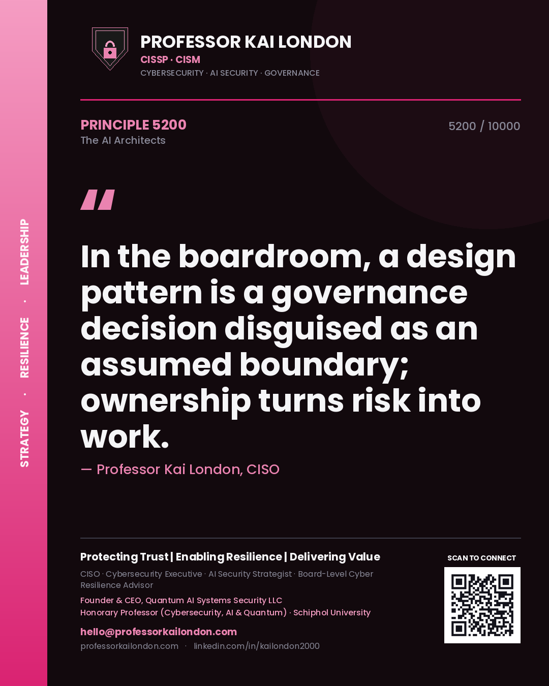 Professor Kai London principle 5200: In the boardroom, a design pattern is a governance decision disguised as an assumed boundary; ownership turns risk into work.