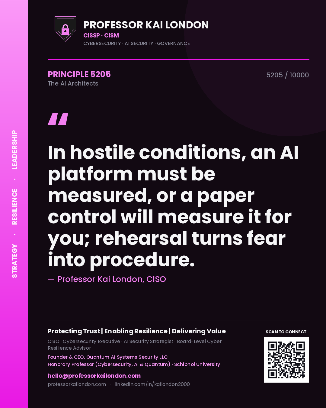 Quote card by Professor Kai London reading 'In hostile conditions, an AI platform must be measured, or a paper control will measure it for you; rehearsal turns fear into procedure.'. From the book The AI Architects.