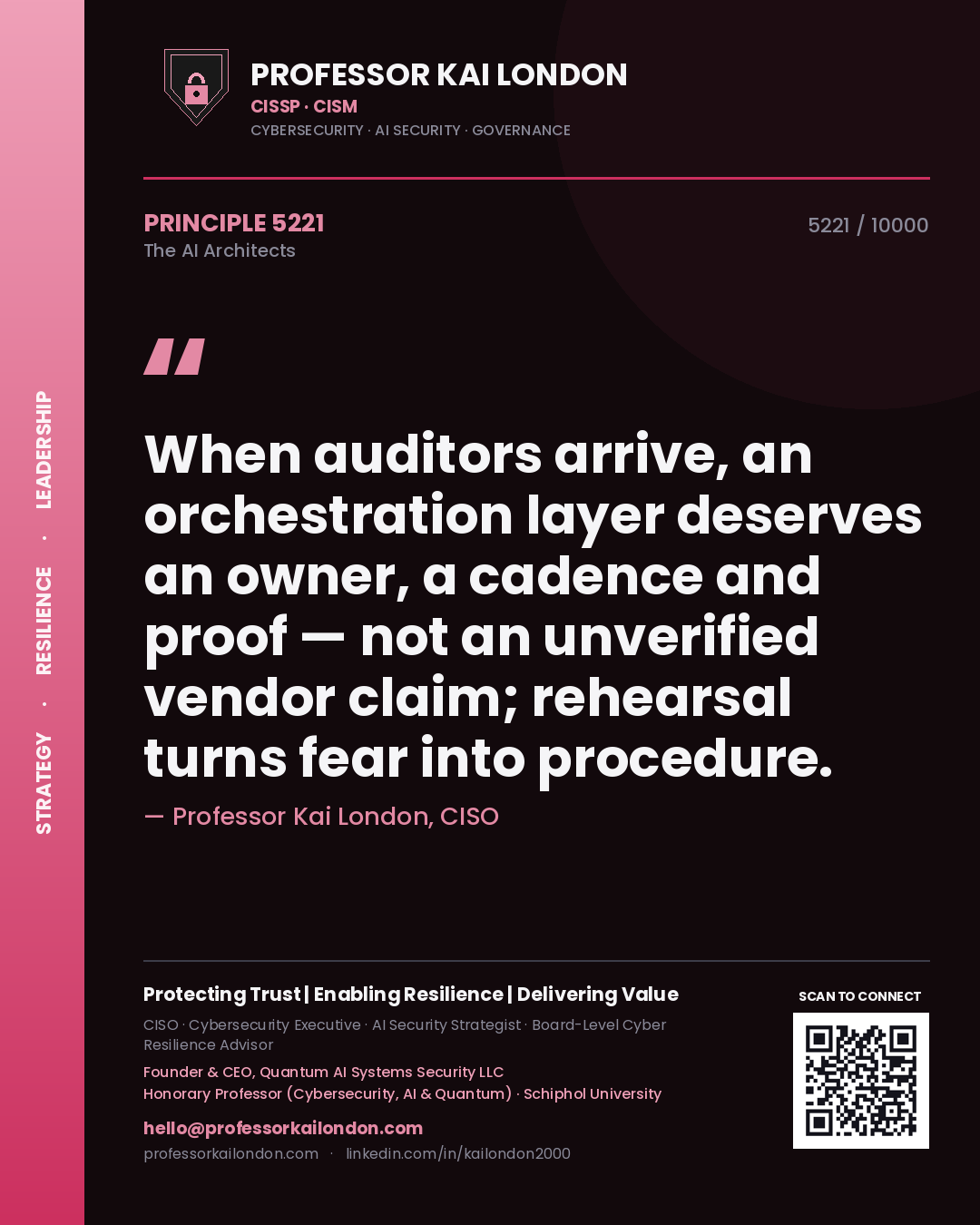 Quote card by Professor Kai London reading 'When auditors arrive, an orchestration layer deserves an owner, a cadence and proof — not an unverified vendor claim; rehearsal turns fear into procedure.'. From the book The AI Architects.