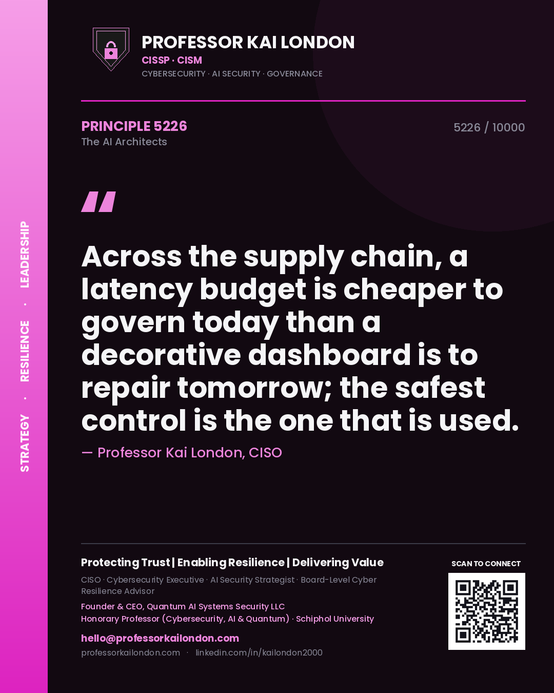 Quote card by Professor Kai London reading 'Across the supply chain, a latency budget is cheaper to govern today than a decorative dashboard is to repair tomorrow; the safest control is the one that is used.'. From the book The AI Architects.