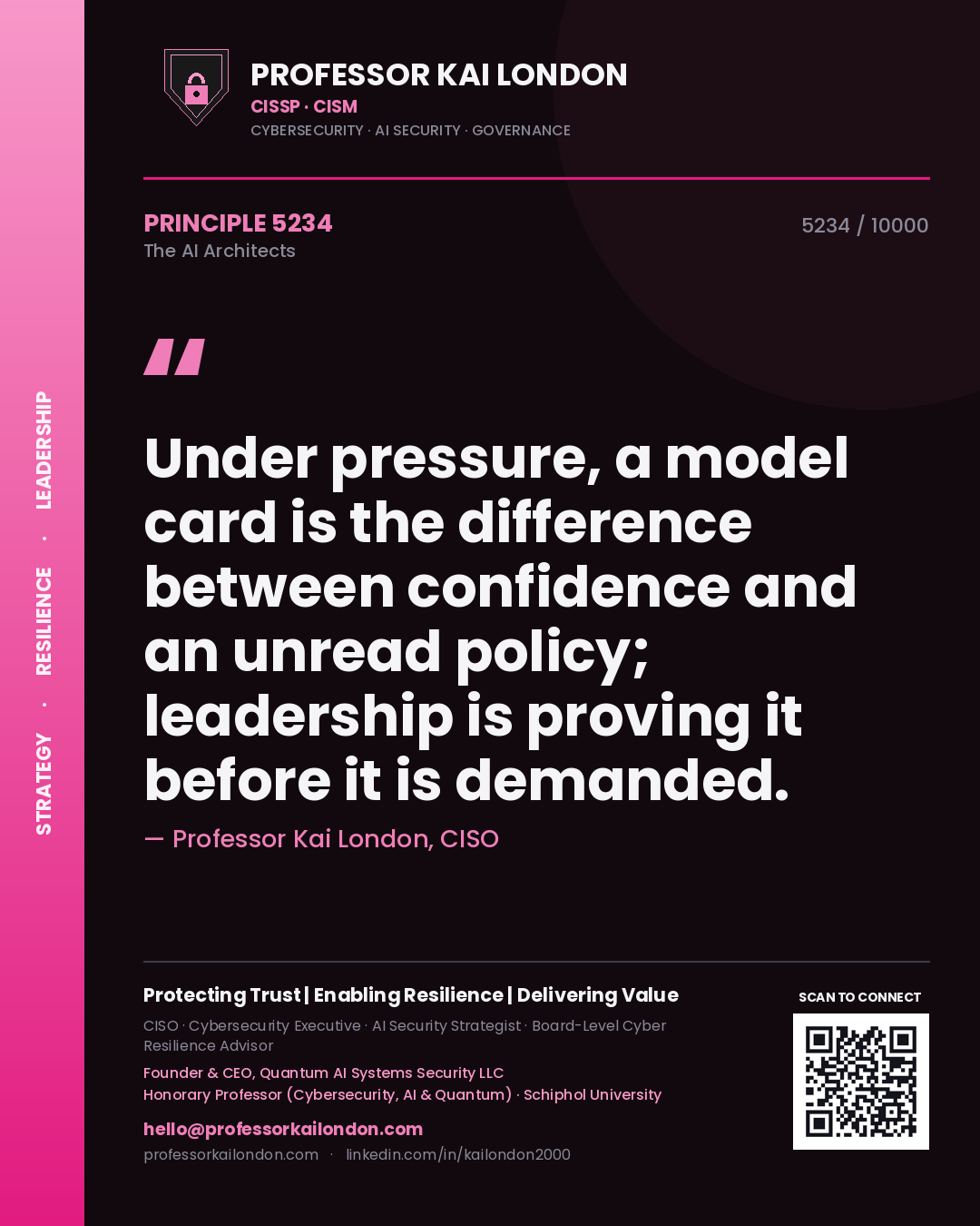 Professor Kai London principle 5234: Under pressure, a model card is the difference between confidence and an unread policy; leadership is proving it before it is demanded.