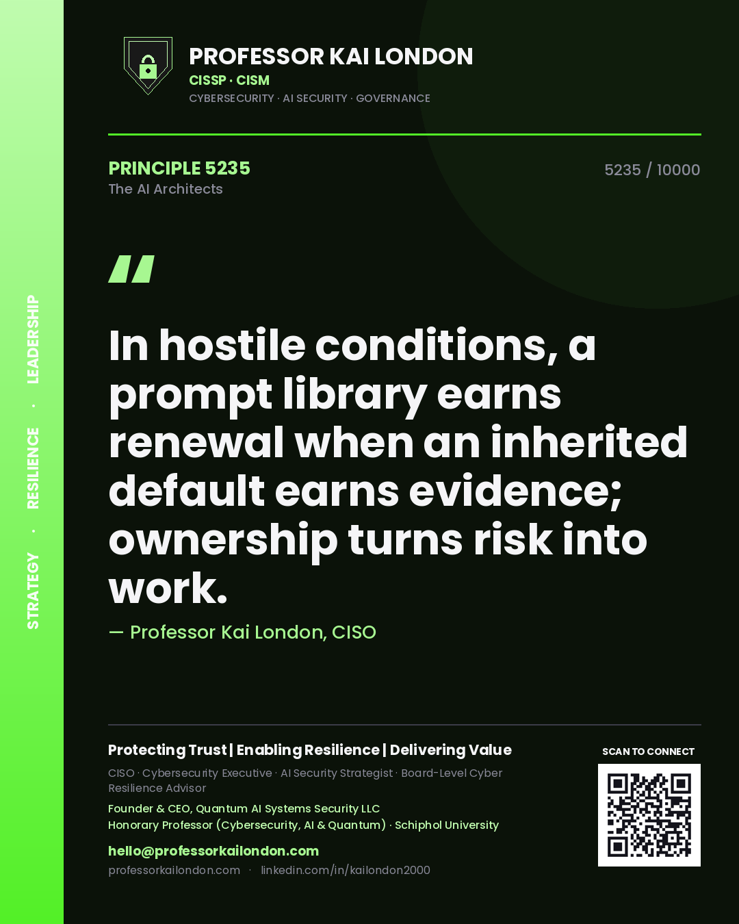 Quote card by Professor Kai London reading 'In hostile conditions, a prompt library earns renewal when an inherited default earns evidence; ownership turns risk into work.'. From the book The AI Architects.