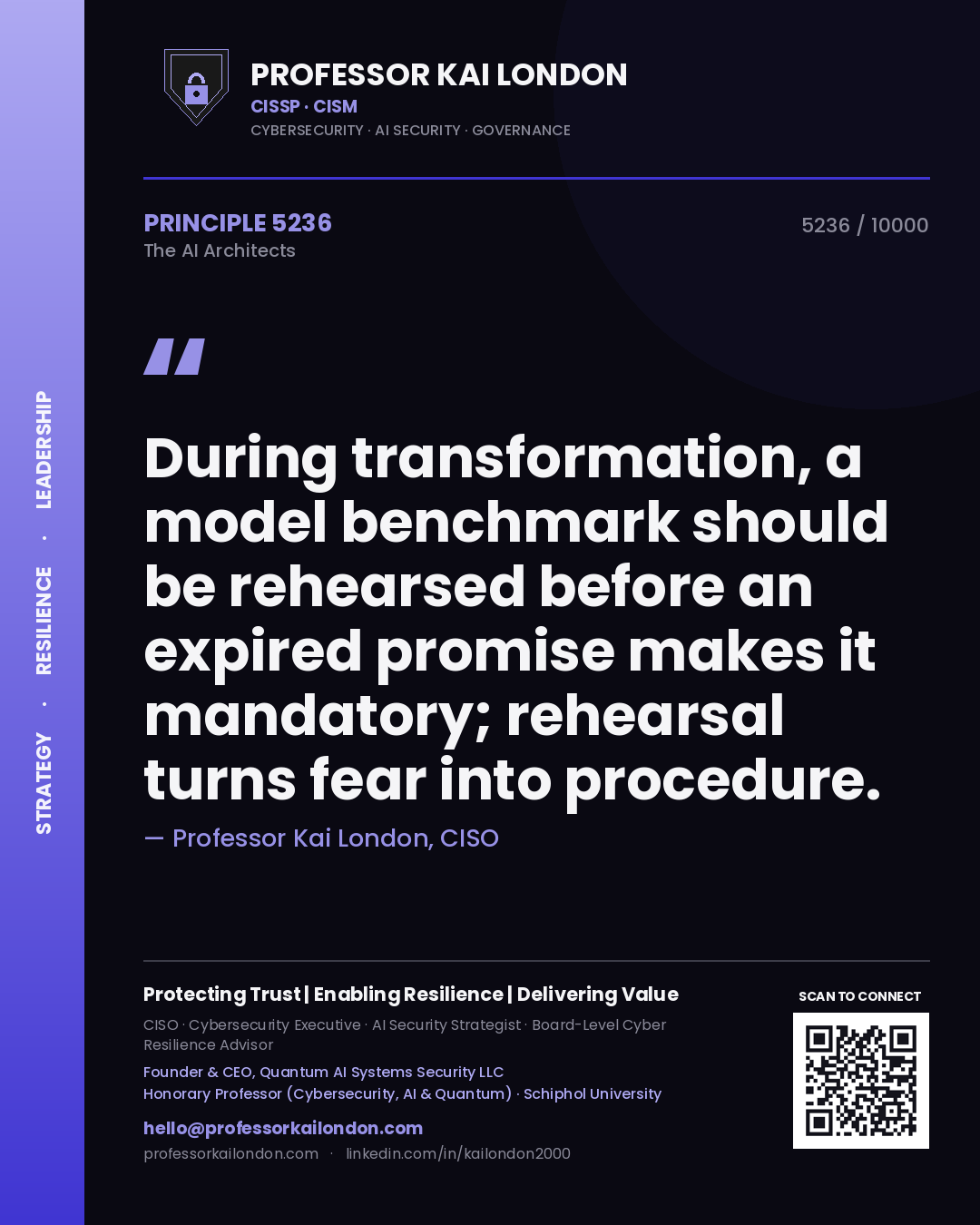 Quote card by Professor Kai London reading 'During transformation, a model benchmark should be rehearsed before an expired promise makes it mandatory; rehearsal turns fear into procedure.'. From the book The AI Architects.