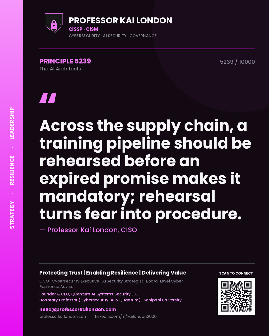 Quote card by Professor Kai London reading 'Across the supply chain, a training pipeline should be rehearsed before an expired promise makes it mandatory; rehearsal turns fear into procedure.'. From the book The AI Architects.