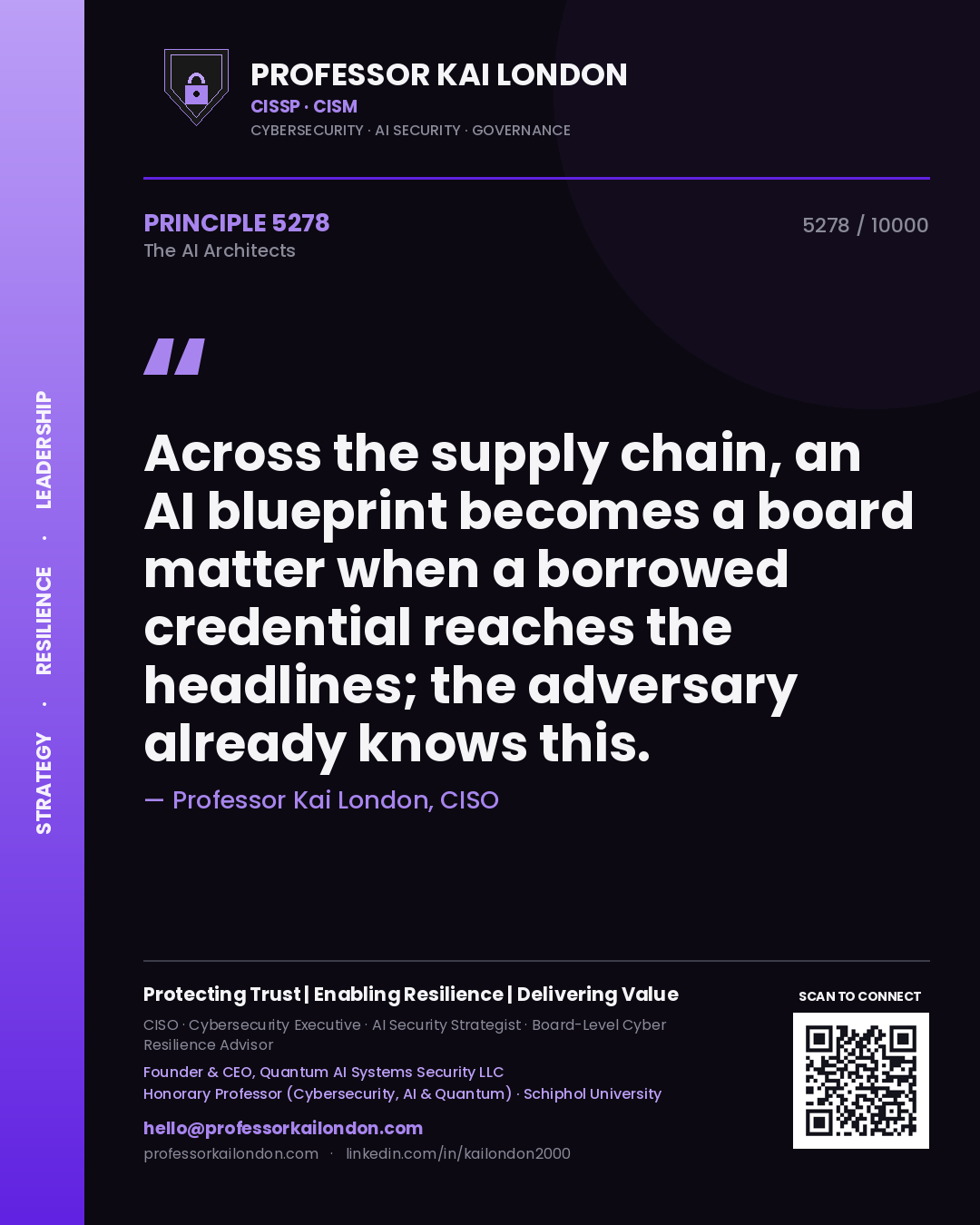 Quote card by Professor Kai London reading 'Across the supply chain, an AI blueprint becomes a board matter when a borrowed credential reaches the headlines; the adversary already knows this.'. From the book The AI Architects.
