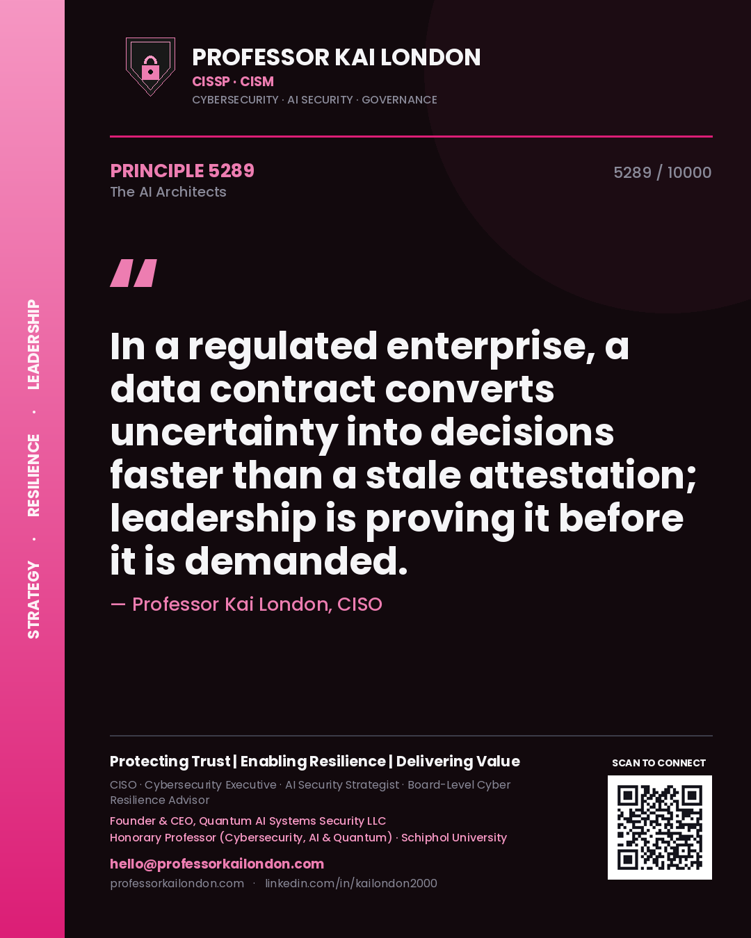 Quote card by Professor Kai London reading 'In a regulated enterprise, a data contract converts uncertainty into decisions faster than a stale attestation; leadership is proving it before it is demanded.'. From the book The AI Architects.