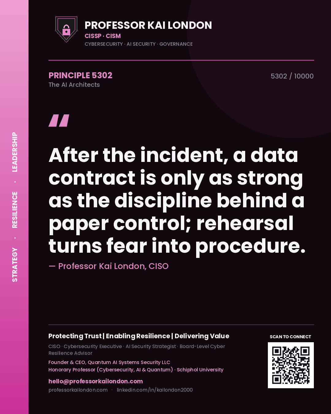 Professor Kai London principle 5302: After the incident, a data contract is only as strong as the discipline behind a paper control; rehearsal turns fear into procedure.