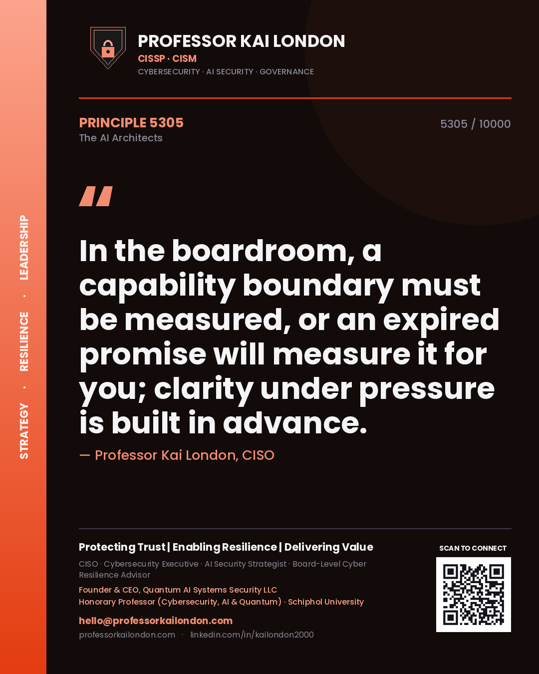 Quote card by Professor Kai London reading 'In the boardroom, a capability boundary must be measured, or an expired promise will measure it for you; clarity under pressure is built in advance.'. From the book The AI Architects.