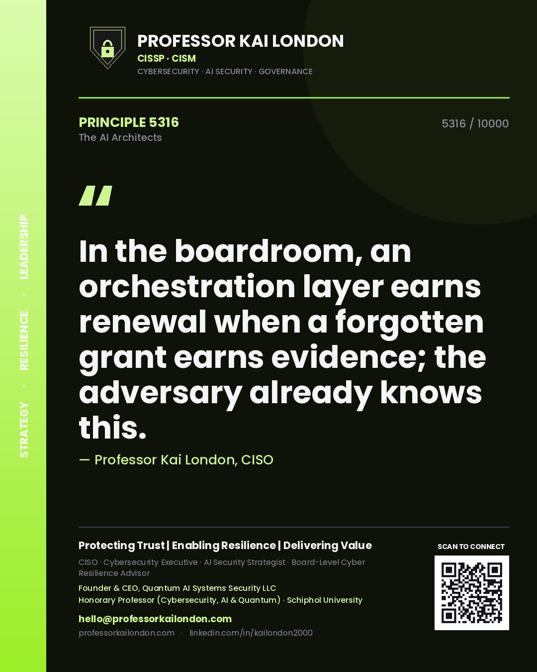 Professor Kai London principle 5316: In the boardroom, an orchestration layer earns renewal when a forgotten grant earns evidence; the adversary already knows this.