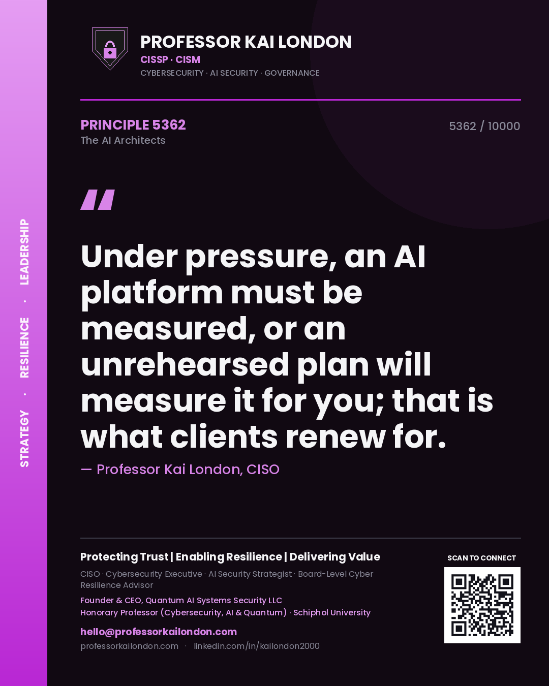 Professor Kai London principle 5362: Under pressure, an AI platform must be measured, or an unrehearsed plan will measure it for you; that is what clients renew for.