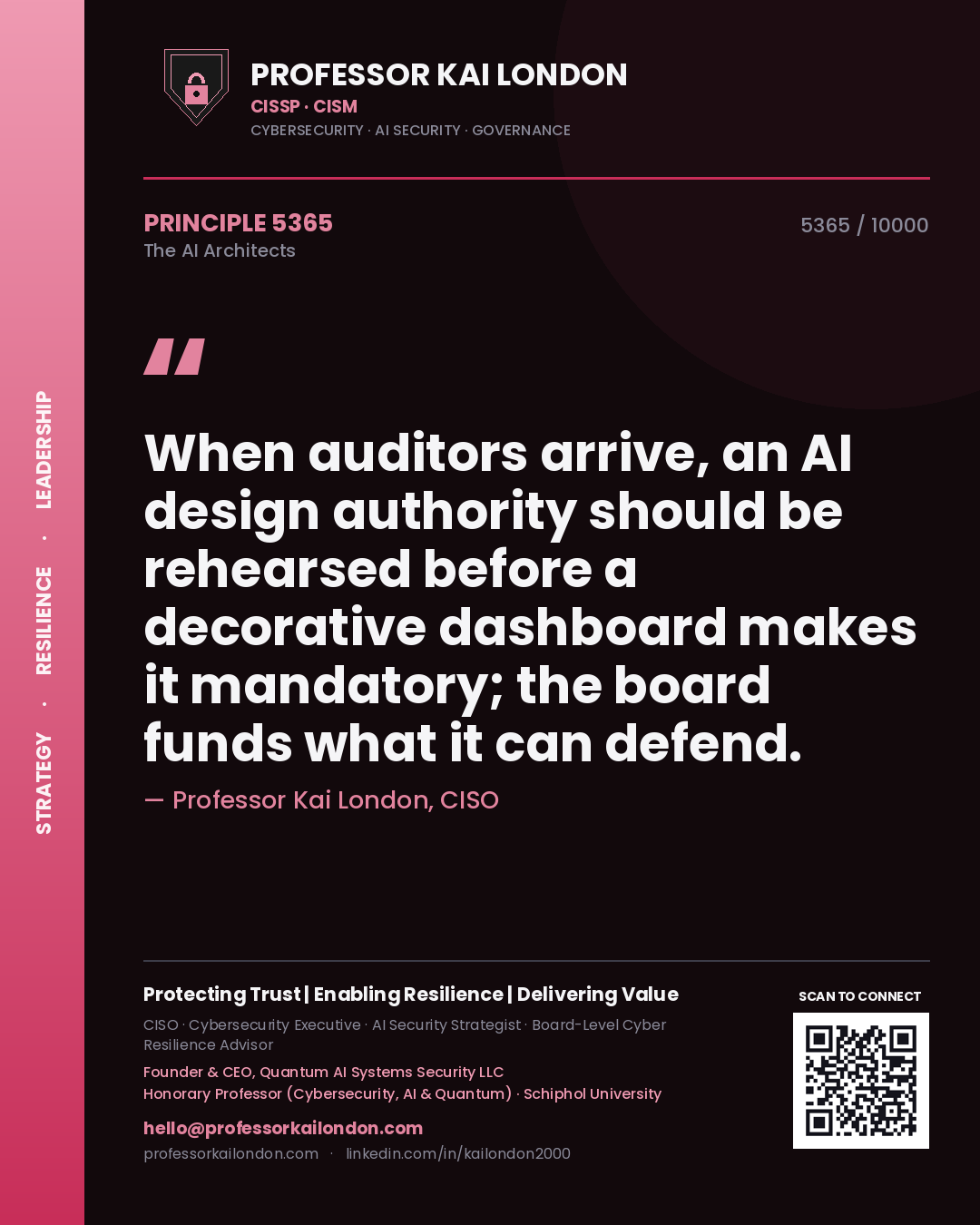 Professor Kai London principle 5365: When auditors arrive, an AI design authority should be rehearsed before a decorative dashboard makes it mandatory; the board funds what it can defend.