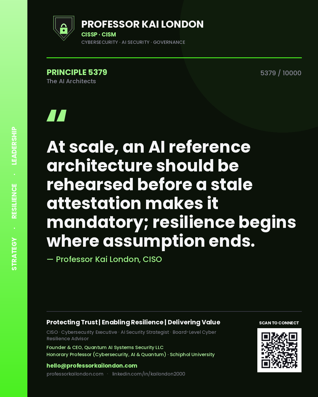 Quote card by Professor Kai London reading 'At scale, an AI reference architecture should be rehearsed before a stale attestation makes it mandatory; resilience begins where assumption ends.'. From the book The AI Architects.