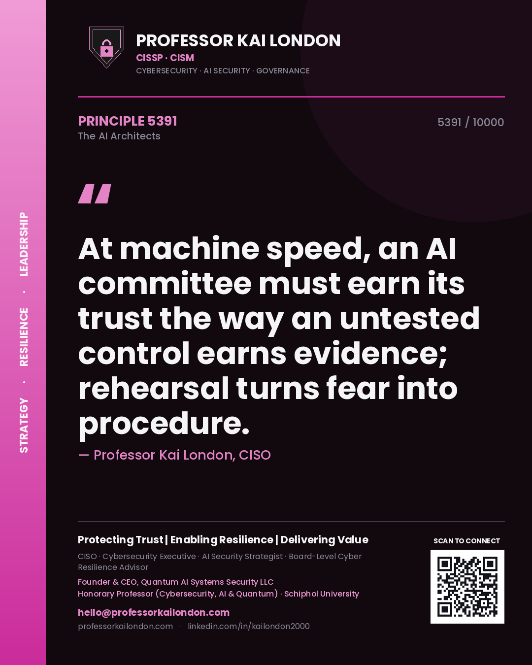 Professor Kai London principle 5391: At machine speed, an AI committee must earn its trust the way an untested control earns evidence; rehearsal turns fear into procedure.